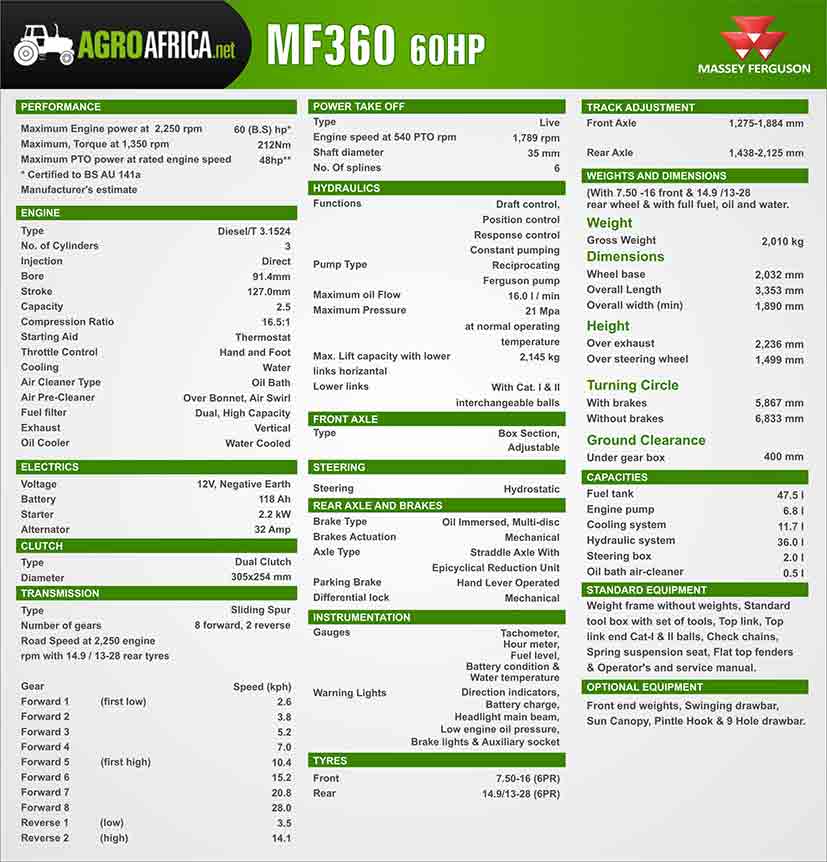 Massey ferguson MF 360 specification