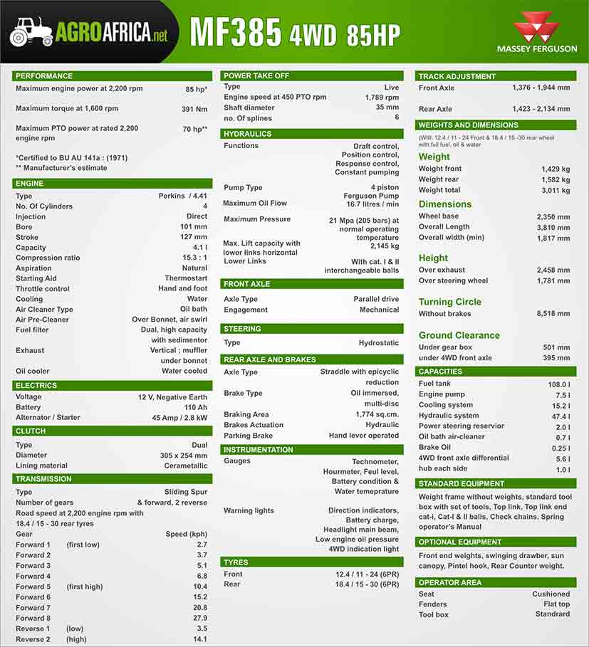 Massey ferguson MF 385 4WD specification